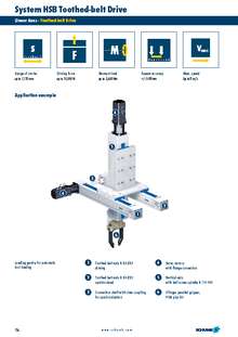 SCHUNK – systemy liniowe serii  HSB – napęd pasami zębatymi